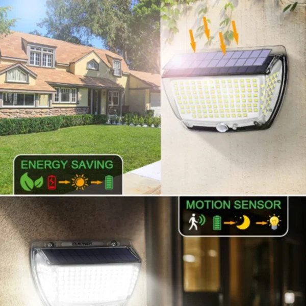 New Energy-saving, eco-friendly, and waterproof Solar Motion Sensor Wall Lamp with IP65 rating and 160-LED Outdoor Garden Decora - Image 6